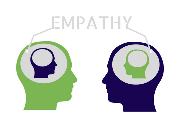 Empathy – too little, too much?